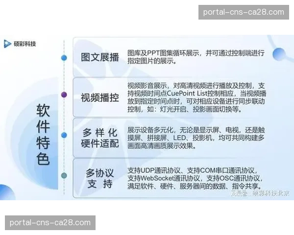 多视角、多数据流同步播控成熟 提供个性化观赛选择 多视角、多数据流同步播控成熟 提供个性化观赛选择